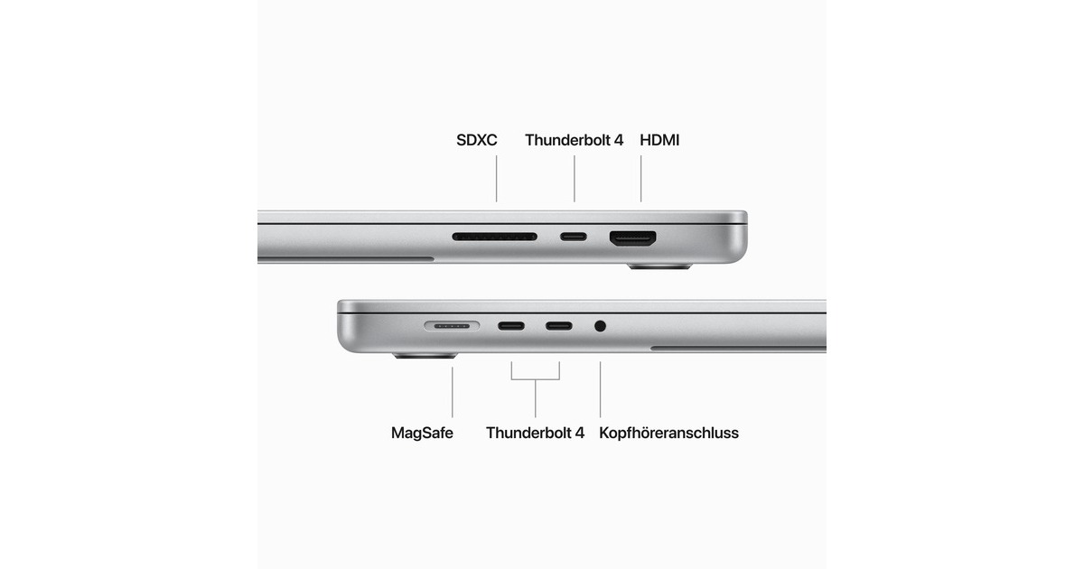 Apple MacBook Pro (16