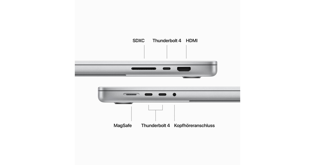 Apple MacBook Pro (16