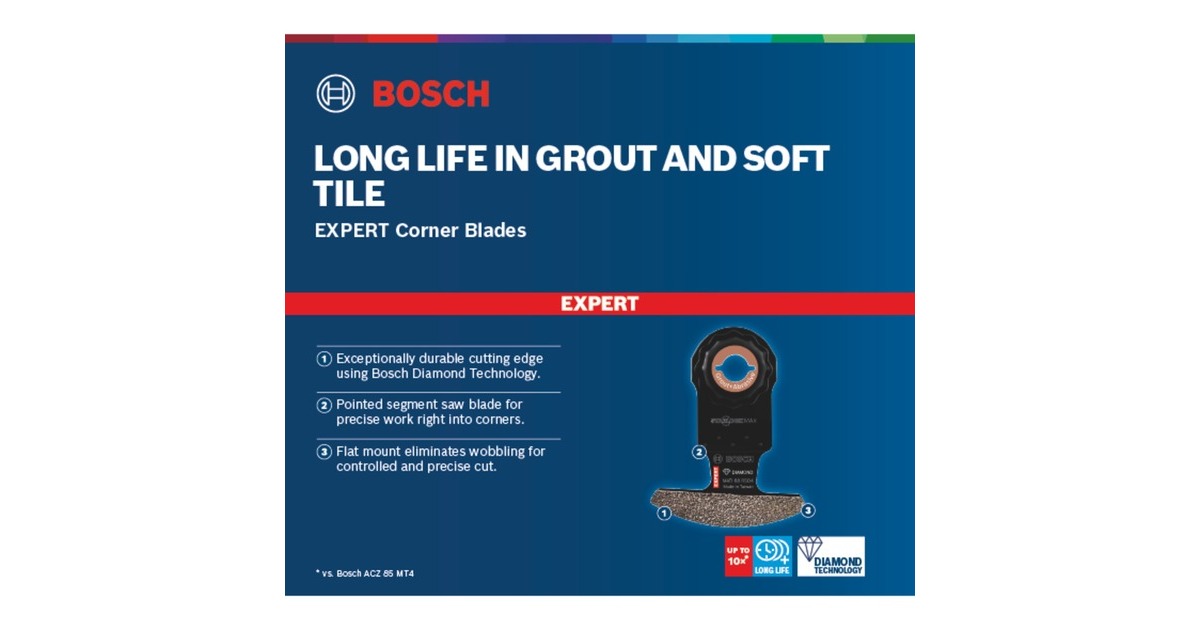 Bosch Diamant-Segmentsägeblatt Expert MATI 68 RSD4 Grout + Abrasive(Schnittbreite 1,6mm)