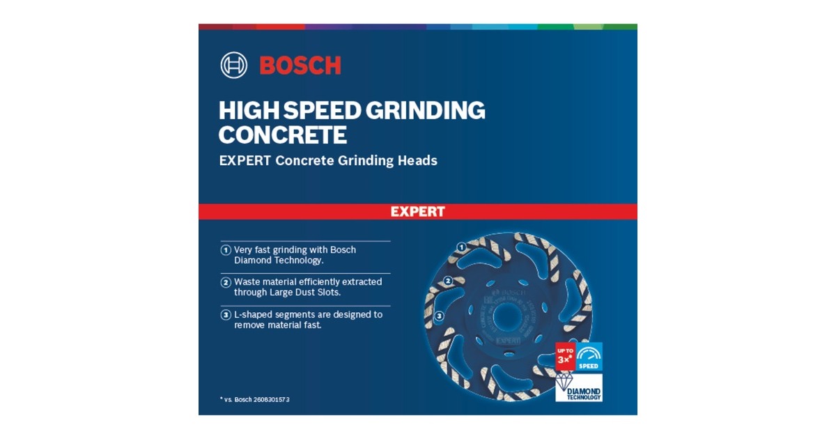Bosch Diamant-Topfscheibe Expert for Concrete, Ø 125mm, Schleifscheibe(Bohrung 22,23mm, für Beton- und Winkelschleifer)