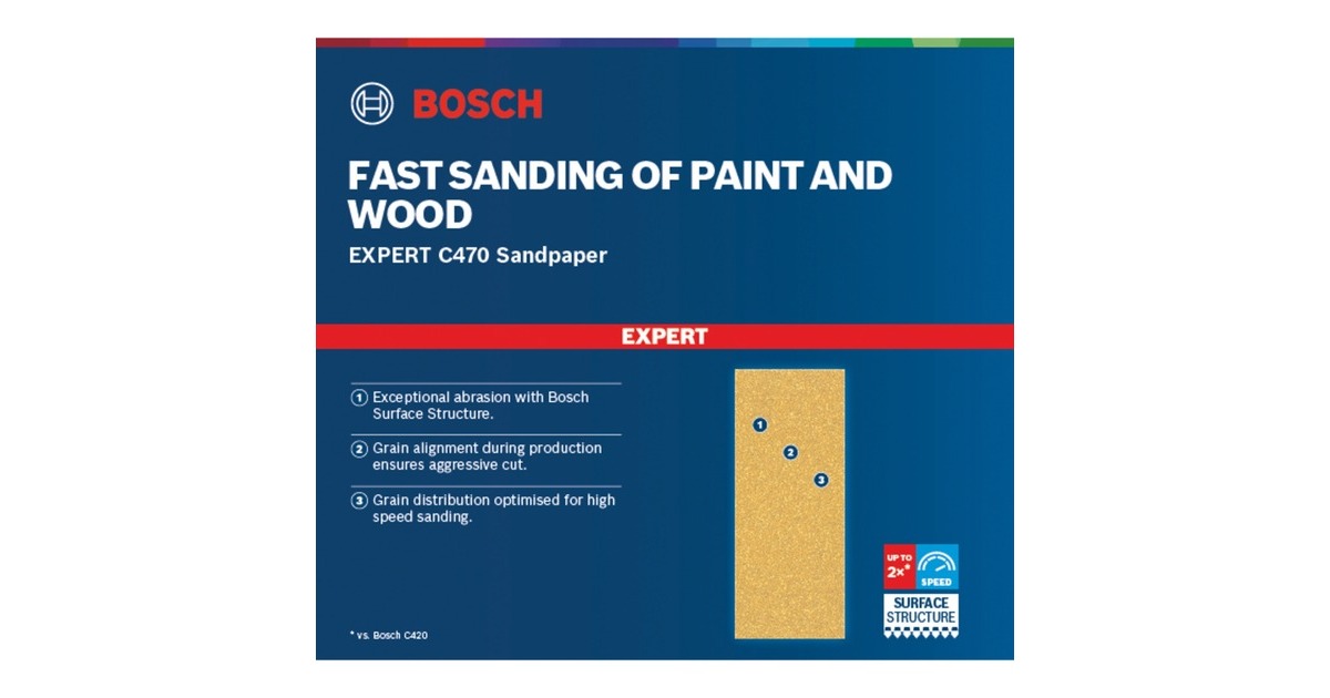 Bosch Expert C470 Schleifblatt, 93 x 230mm, K40 ungelocht(10 Stück, für Schwingschleifer)