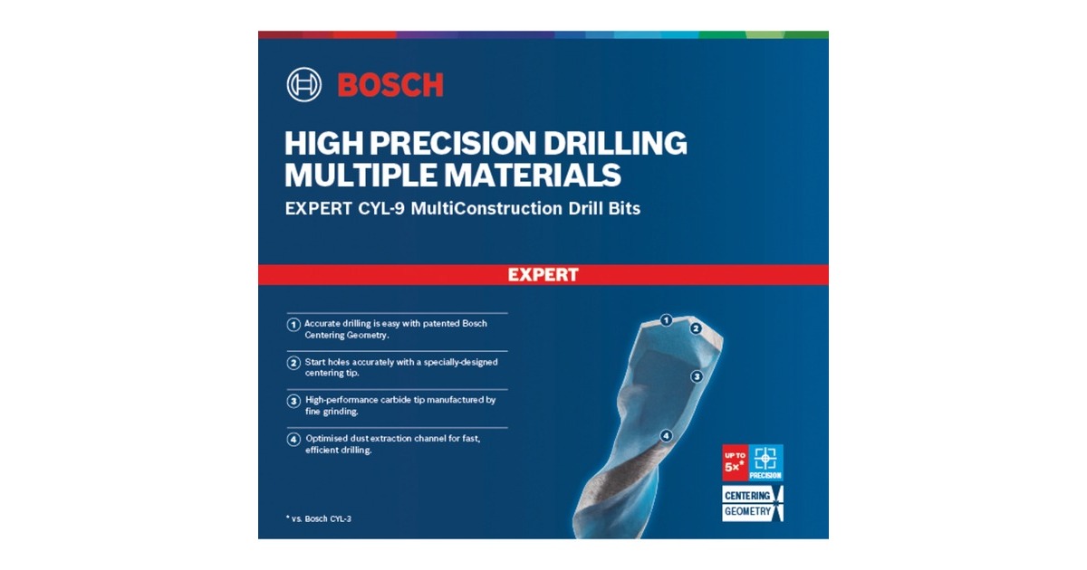 Bosch Expert CYL-9 MultiConstruction Bohrer-Satz, 7-teilig(Ø 4 / 5 / 6 / 8 / 10 / 12mm)