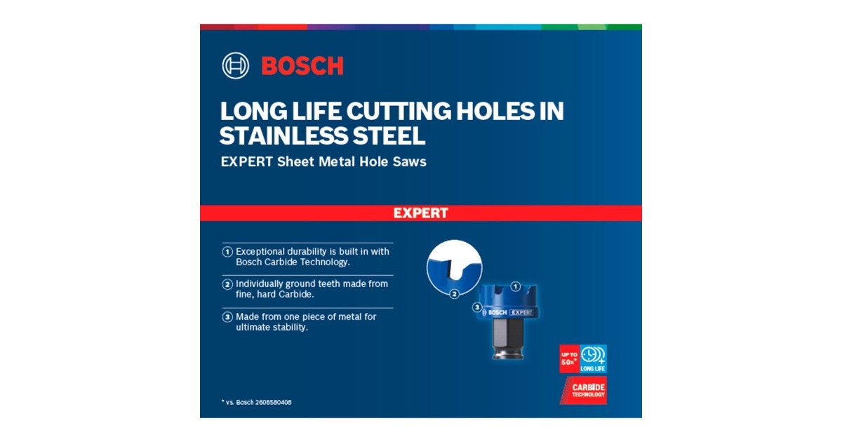 Bosch Expert Carbide Lochsäge 'SheetMetal', Ø 32mm
