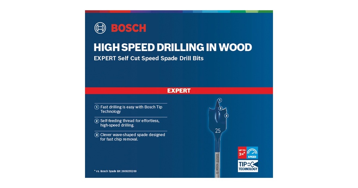 Bosch Expert Flachfräsbohrer SelfCut Speed, Ø 38mm(Länge 400mm)