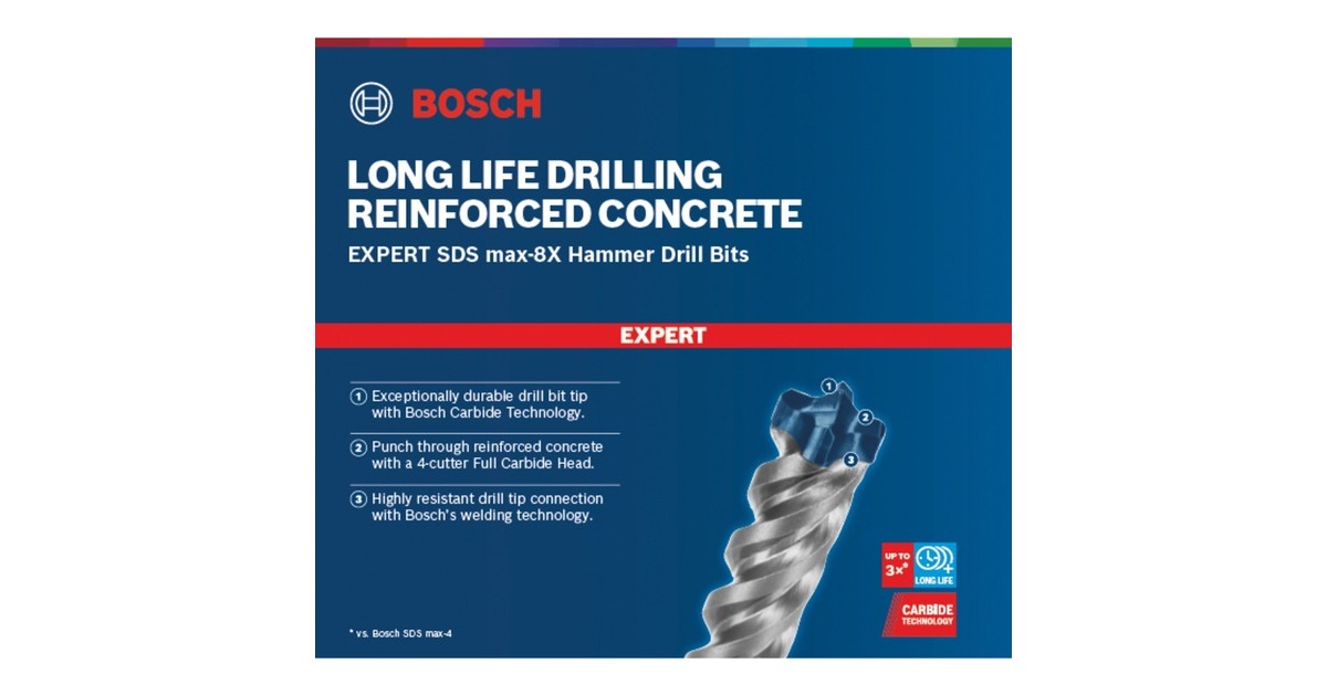 Bosch Expert Hammerbohrer SDS-max-8X, Ø 22mm(Arbeitslänge 200mm)