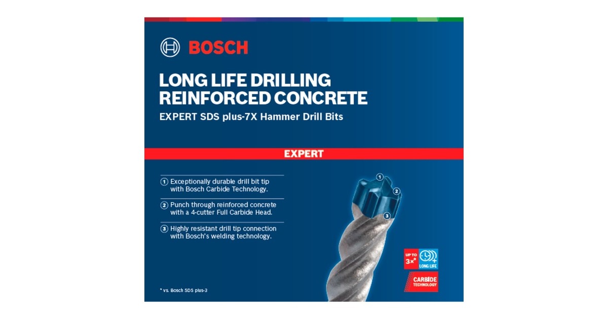 Bosch Expert Hammerbohrer SDS-plus-7X, Ø 18mm(Arbeitslänge 550mm)