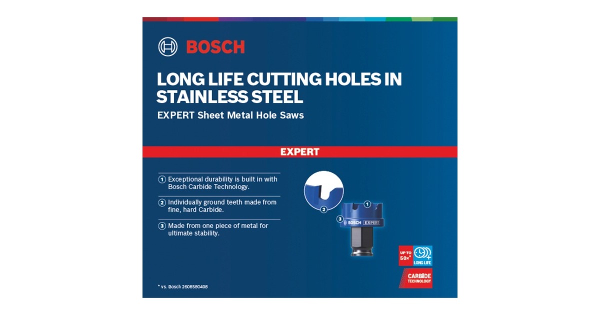 Bosch Expert Lochsägen-Set 'SheetMetal', Ø 22-32mm, 6-teilig(mit Power Change Plus-Adapter, Koffer)