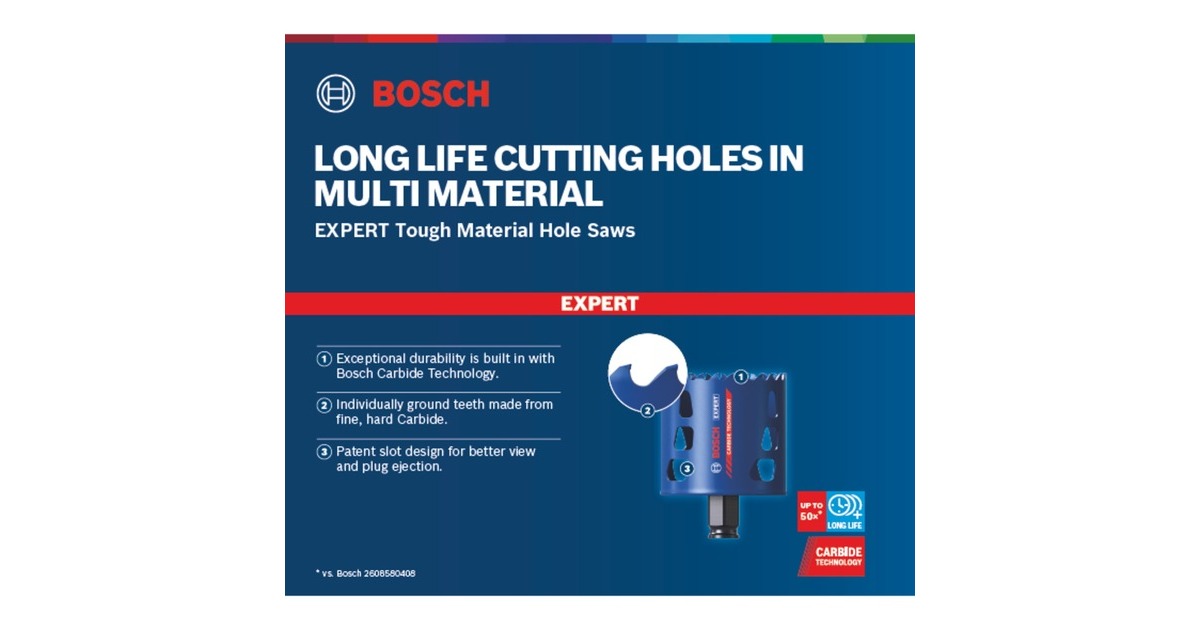 Bosch Expert Lochsägen-Set 'ToughMaterial', Ø 20-76mm, 14-teilig(mit Power Change Plus Adapter, Koffer)