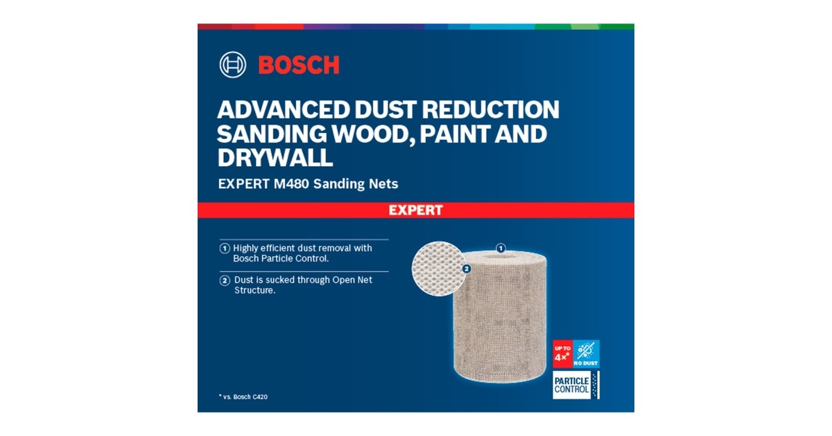Bosch Expert M480 Netzschleifrolle 93mm, K220, Schleifblatt(5 Meter Rolle, auch zum Handschleifen)