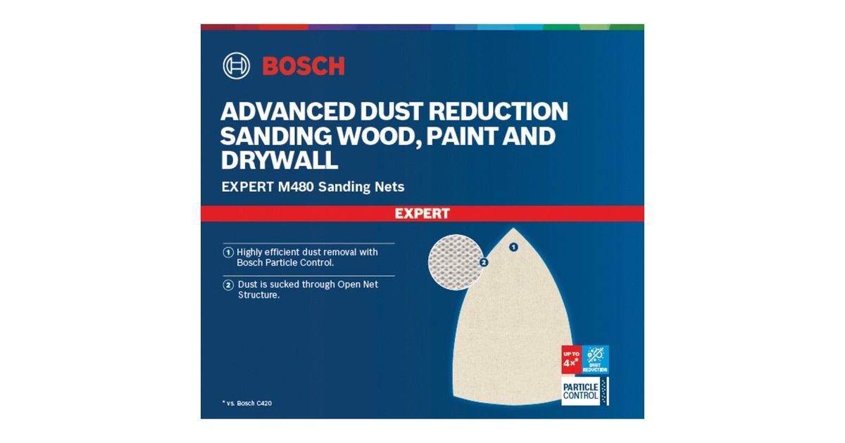Bosch Expert M480 Netzstruktur-Schleifblatt 100 x 150mm, K80(10 Stück, für Multischleifer)