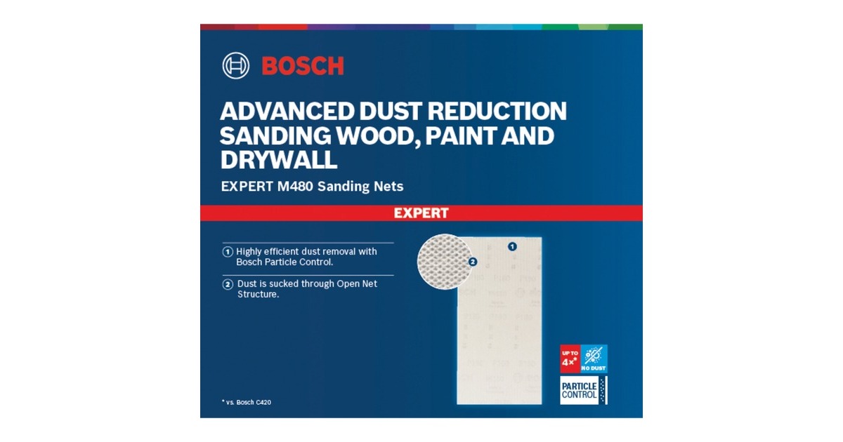 Bosch Expert M480 Netzstruktur-Schleifblatt 80 x 133mm, K220(10 Stück, für Schwingschleifer)