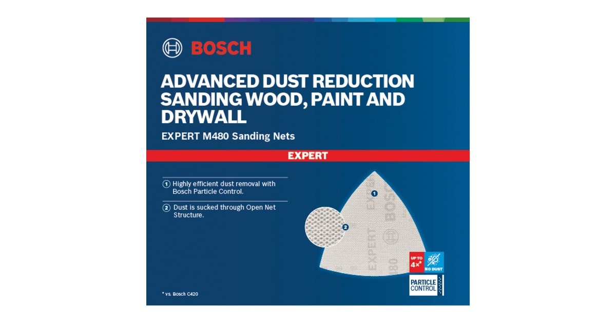 Bosch Expert M480 Netzstruktur-Schleifblatt 93mm, K80(5 Stück, für Deltaschleifer)