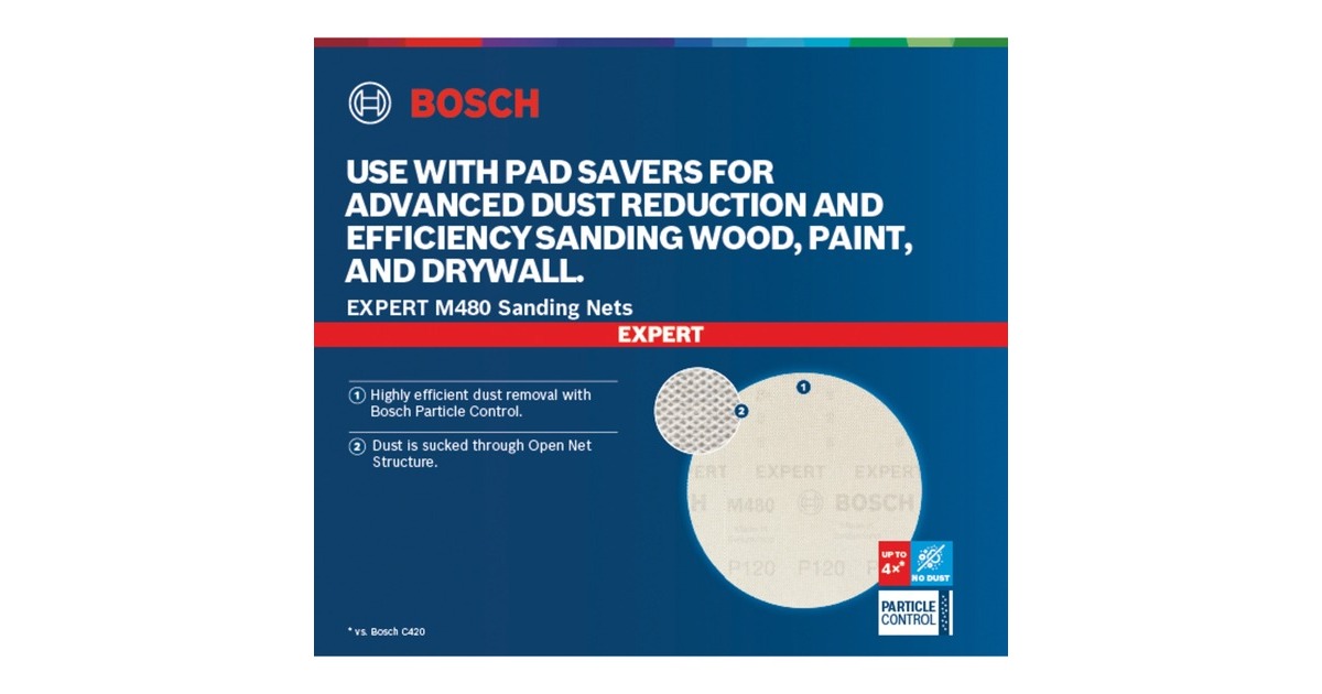 Bosch Expert M480 Netzstruktur-Schleifblatt Ø 150mm, K150(5 Stück, für Exzenterschleifer)