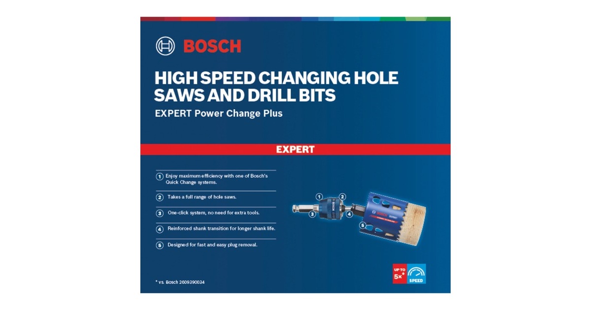 Bosch Expert Power Change Plus Adapter, Hex 11mm(blau, 2-teilig, mit HSS-G Zentrierbohrer Ø 7,15mm x105mm)