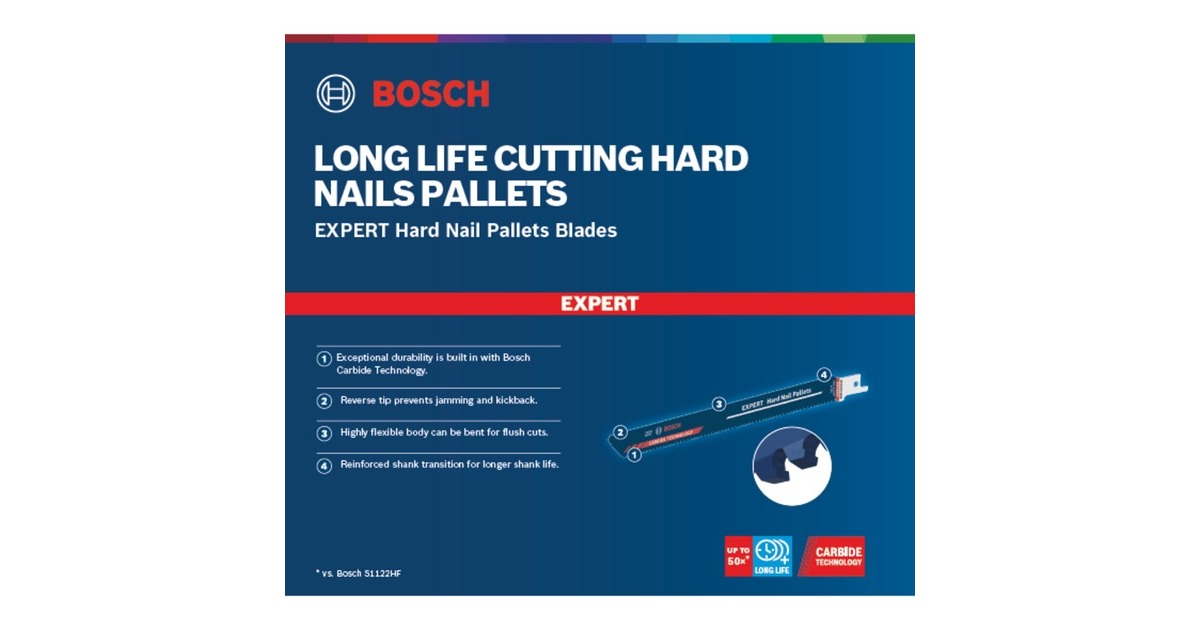 Bosch Expert Säbelsägeblatt ‘Hard Nail Pallets’ S 1122 CHM, 10 Stück(Länge 225mm)
