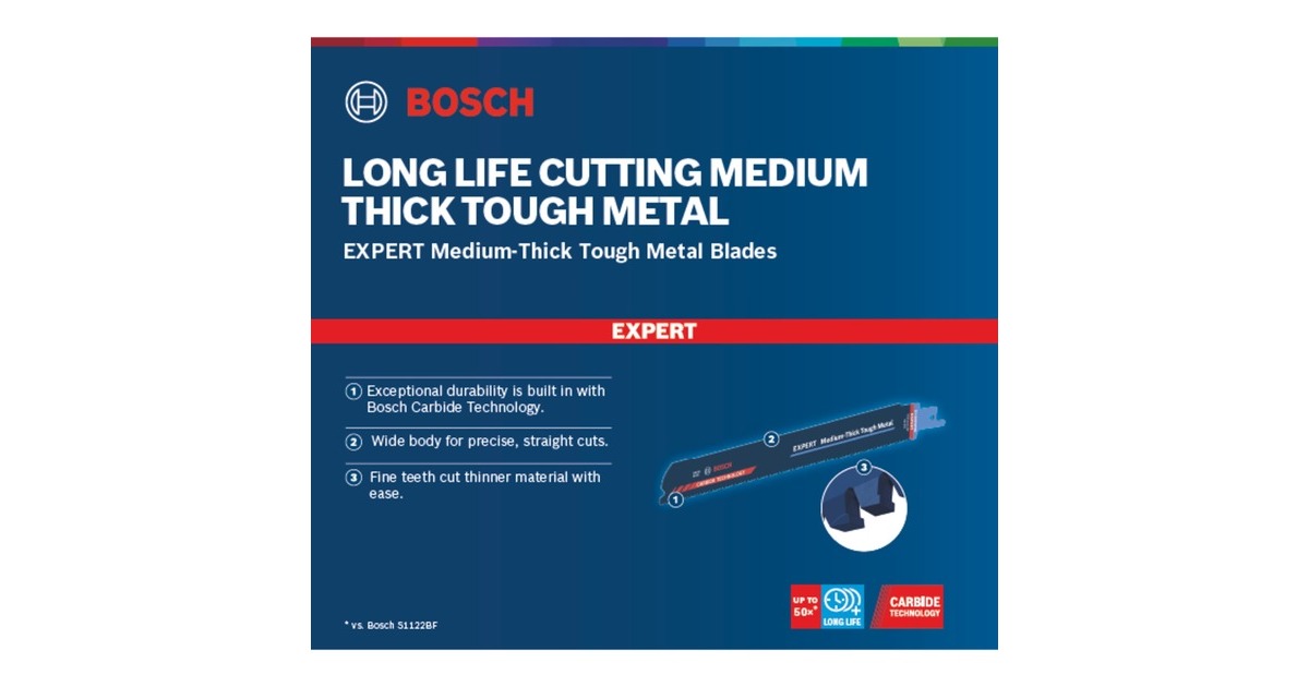 Bosch Expert Säbelsägeblatt ‘Medium-Thick Tough Metal’ S 1155 HHM, 3 Stück(Länge 225mm)