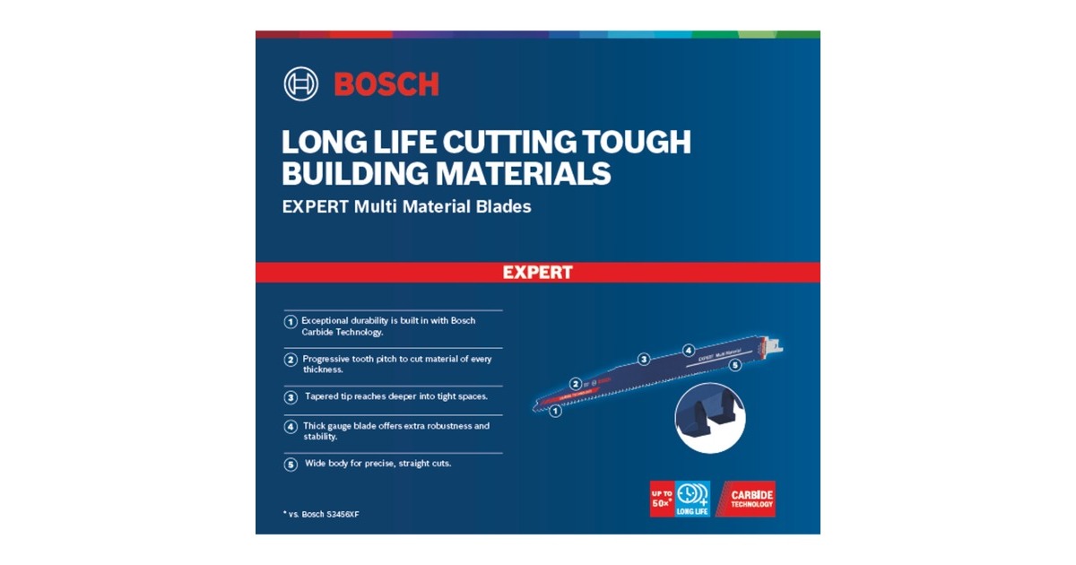 Bosch Expert Säbelsägeblatt ‘Multi Material’ S 1256 XHM, 10 Stück(Länge 300mm)