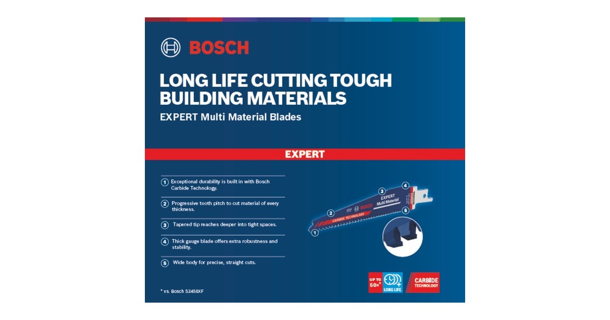Bosch Expert Säbelsägeblatt ‘Multi Material’ S 956 XHM, 10 Stück(Länge 150mm)