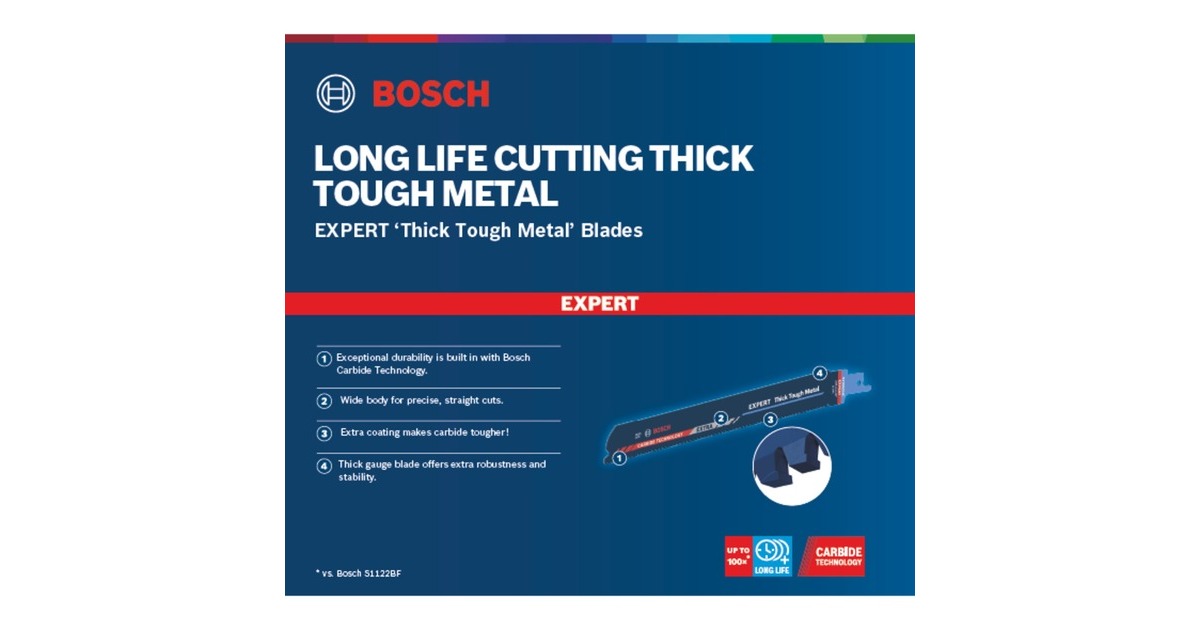 Bosch Expert Säbelsägeblatt ‘Thick Tough Metal’ S 1155 CHC, 10 Stück(Länge 225mm)