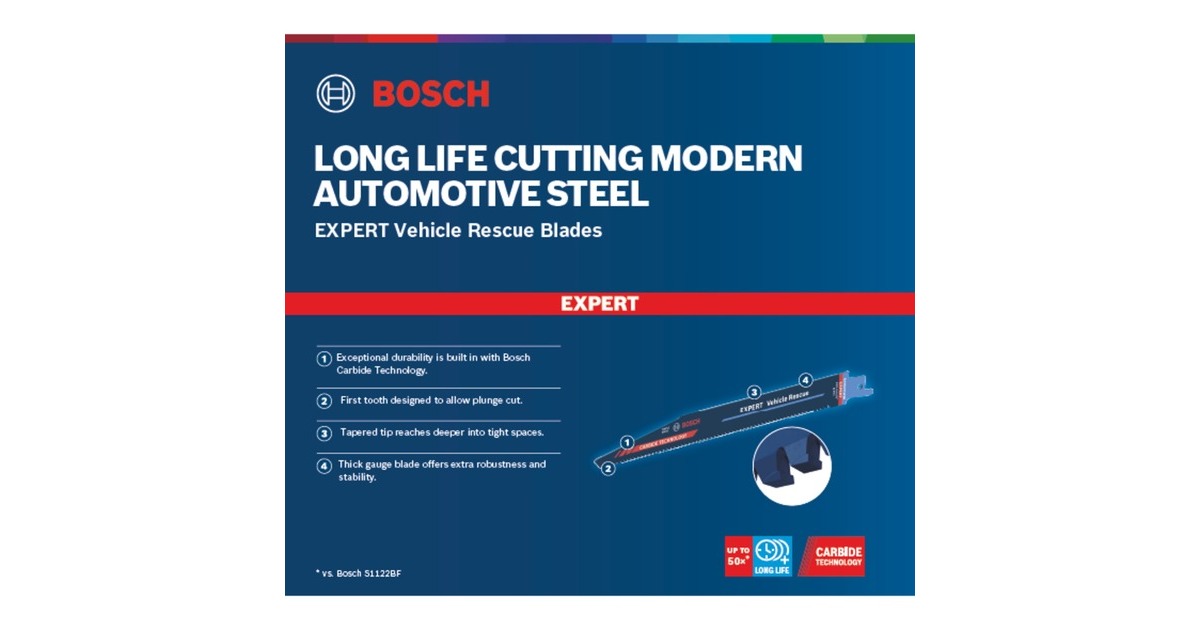 Bosch Expert Säbelsägeblatt ‘Vehicle Rescue’ S 1157 CHM(Länge 225mm)