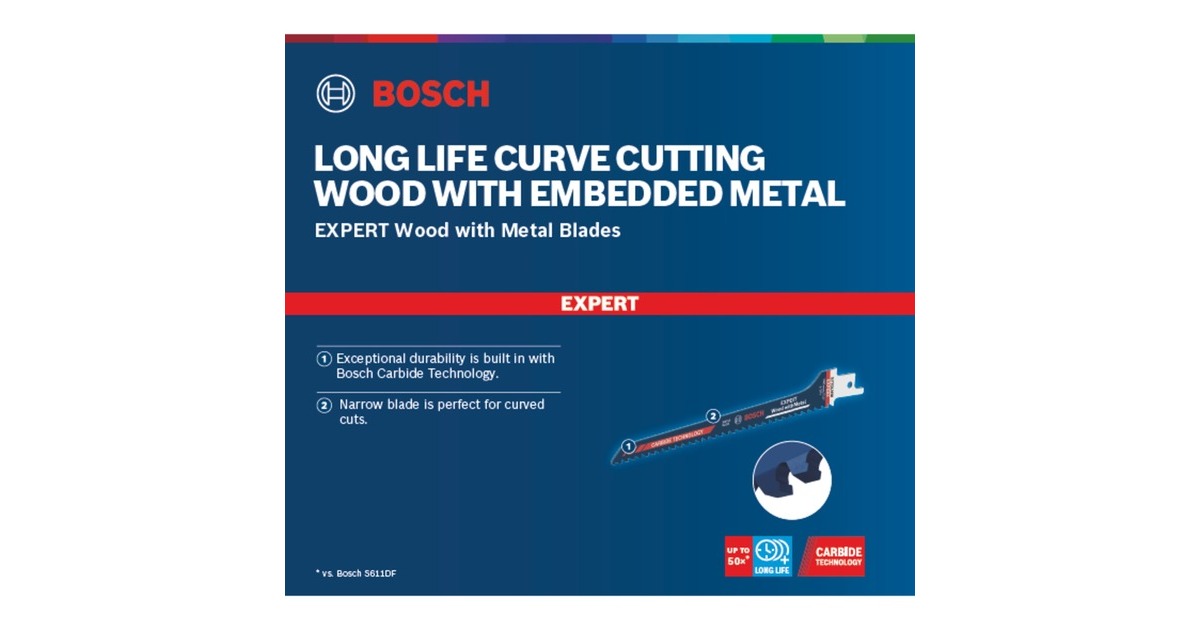 Bosch Expert Säbelsägeblatt ‘Wood with Metal’ S 715 LHM(Länge 190mm, schmal für Kurvenschnitt)