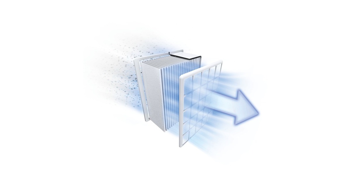 Bosch HEPA Hygienefilter waschbar(für GS10.. - GL40..)