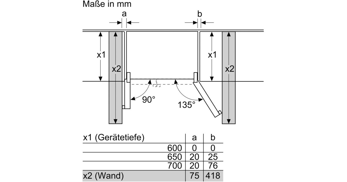 Bosch KAG93AIEP Serie | 6, Side-by-Side(edelstahl/grau)