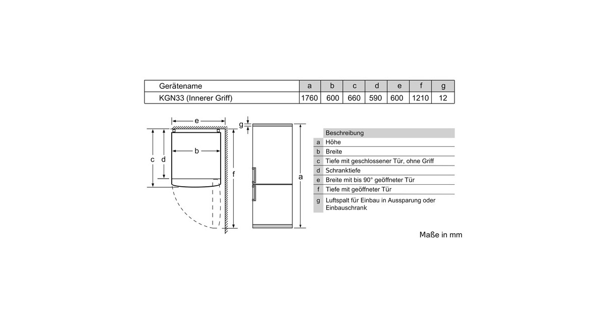 Bosch KGN34NLEB Serie 2, Kühl-/Gefrierkombination(edelstahl)