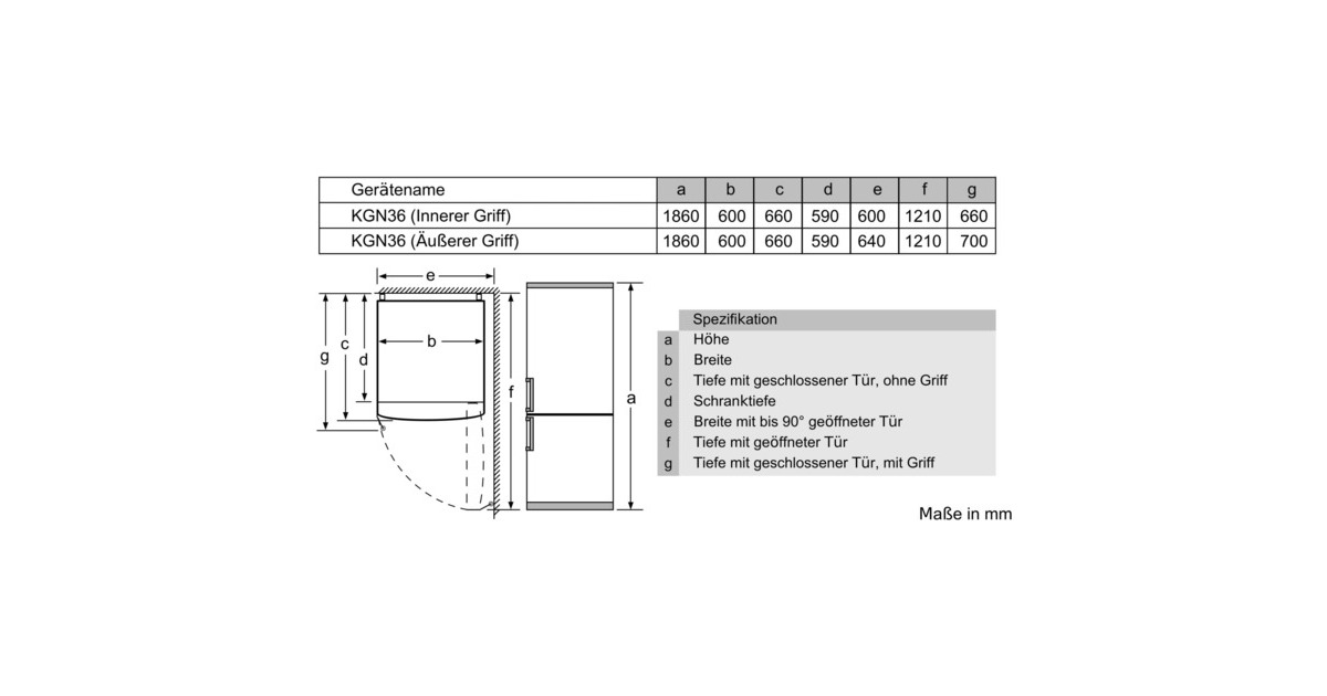 Bosch KGN36NWEA Serie | 2, Kühl-/Gefrierkombination(weiß)