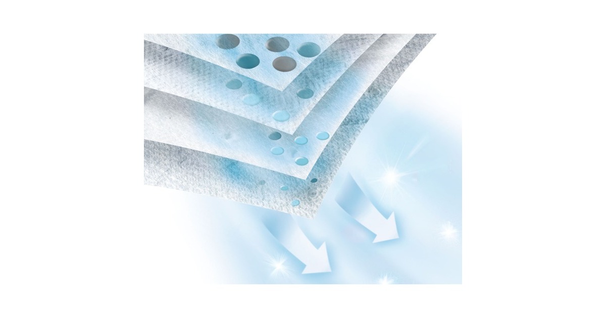 Bosch Staubsaugerbeutel (4+1) Typ GALL(4 Stück)