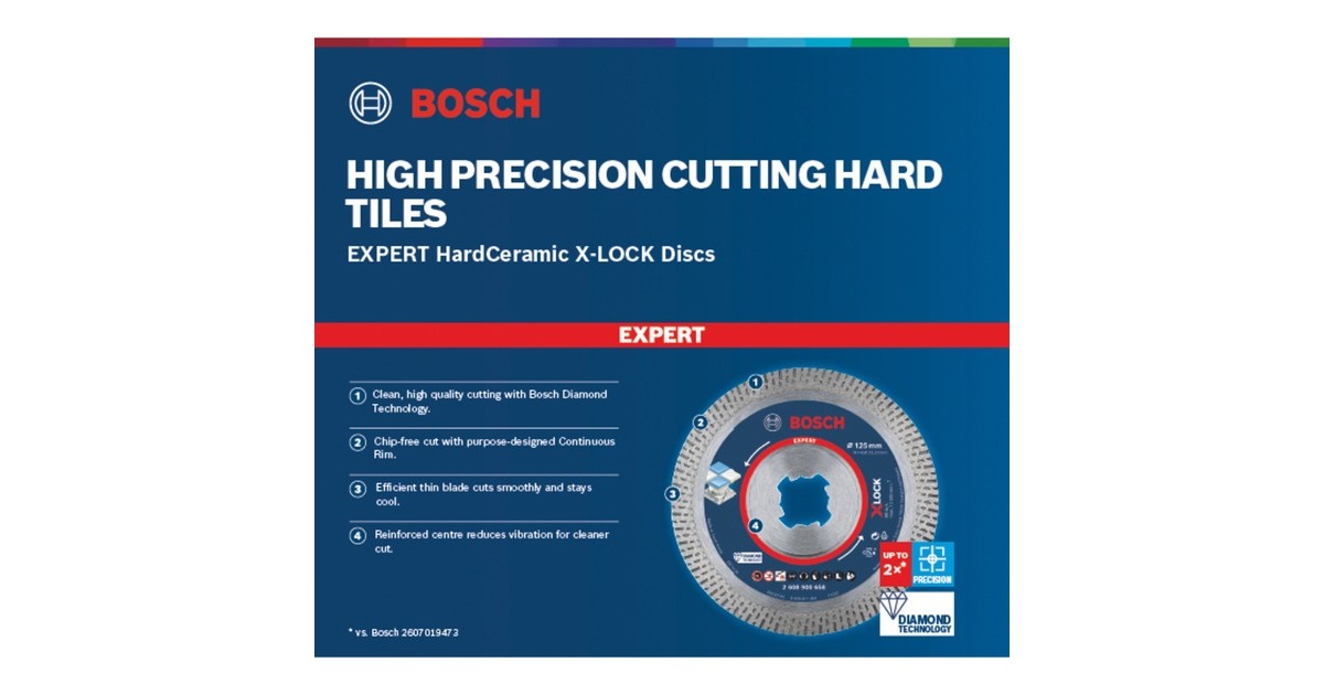Bosch X-LOCK Diamanttrennscheibe Expert HardCeramic, Ø 85mm(Bohrung 22,23mm)