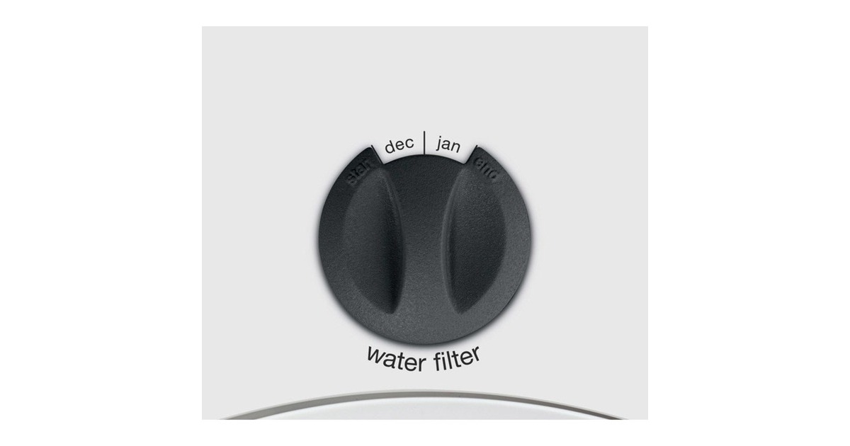 Braun CaféHouse PurAroma KF 520/1, Filtermaschine(weiß)