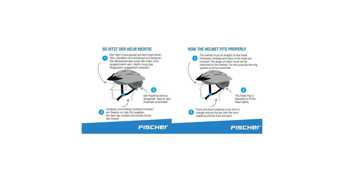 FISCHER Fahrrad Urban Plus New York, Helm(türkis, S/M)