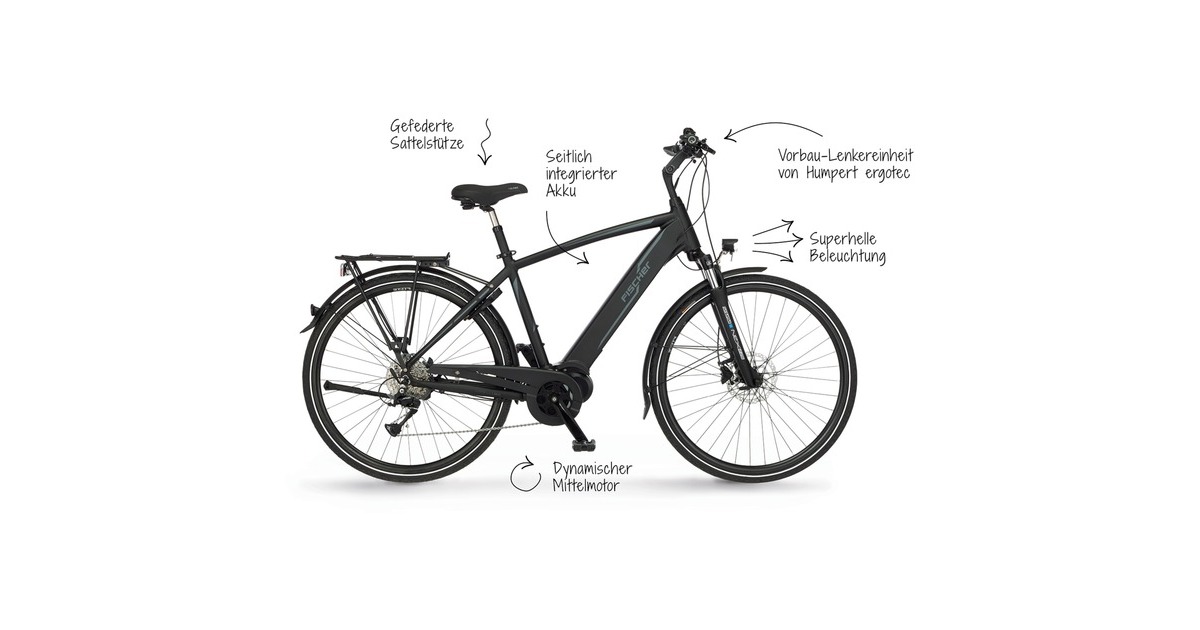 FISCHER Fahrrad Viator 4.1i Herren, Pedelec(schwarz (matt), 50 cm Rahmen, 28