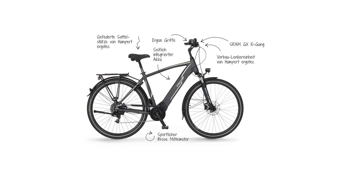FISCHER Fahrrad Viator 5.0i Herren, Pedelec(grau, 55 cm Rahmen, 28 FISCHER Fahrrad Viator 5.0i Herren, Pedelec(grau, 55 cm Rahmen, 28