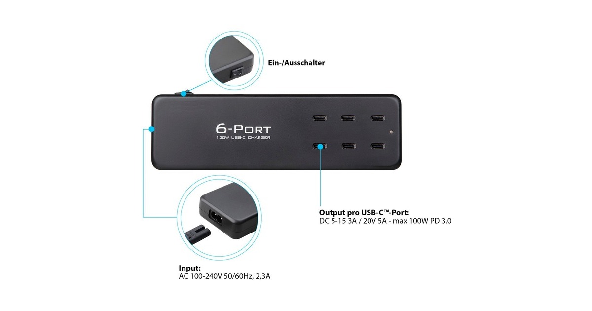 Good Connections USB-Schnellladestation 120 Watt, 6-Port, Ladegerät(schwarz, PD 3.0, QC 4+, USB-C)