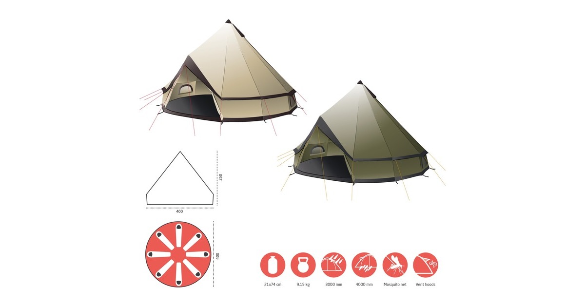 Grand Canyon Rundzelt INDIANA 8, Capulet Olive, Ø 400cm(olivgrün/braun)