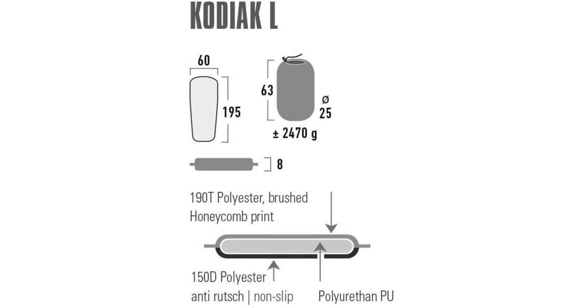 High Peak Kodiak L 41130, Camping-Matte(schwarz)