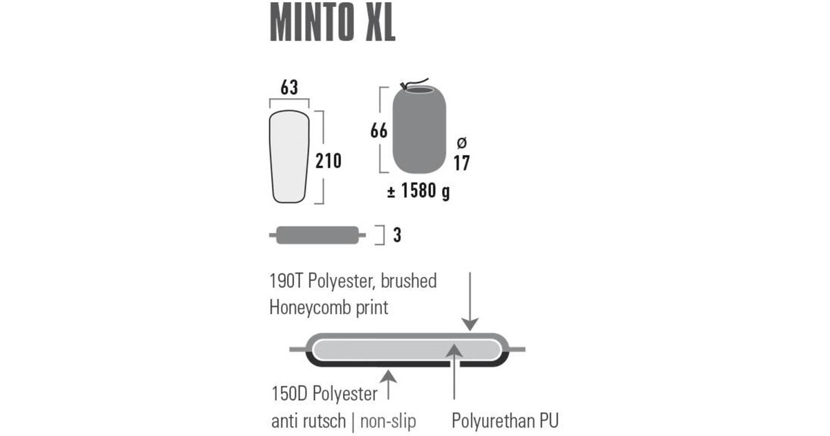High Peak Minto XL 41117, Camping-Matte(schwarz)