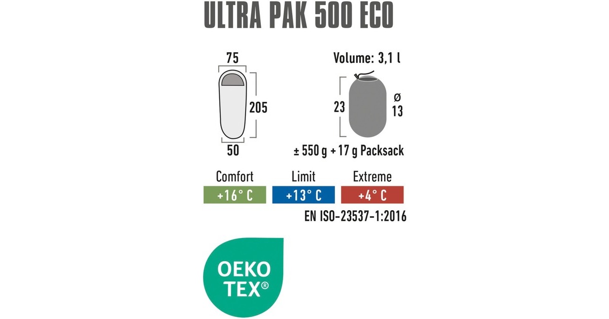High Peak Mumienschlafsack Ultra Pak 500 ECO(dunkelgrün/rot)
