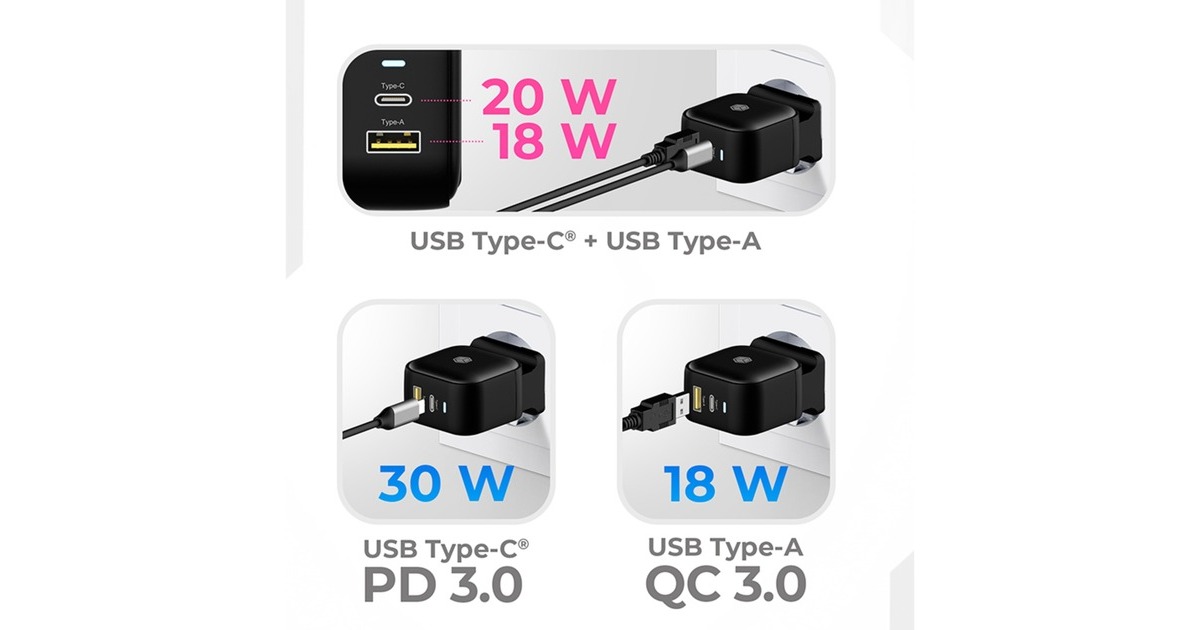 ICY BOX 2-Port Steckerladegerät IB-PS106-PD, mit USB Power Delivery(schwarz, PD 30W + QC 3.0 18W)