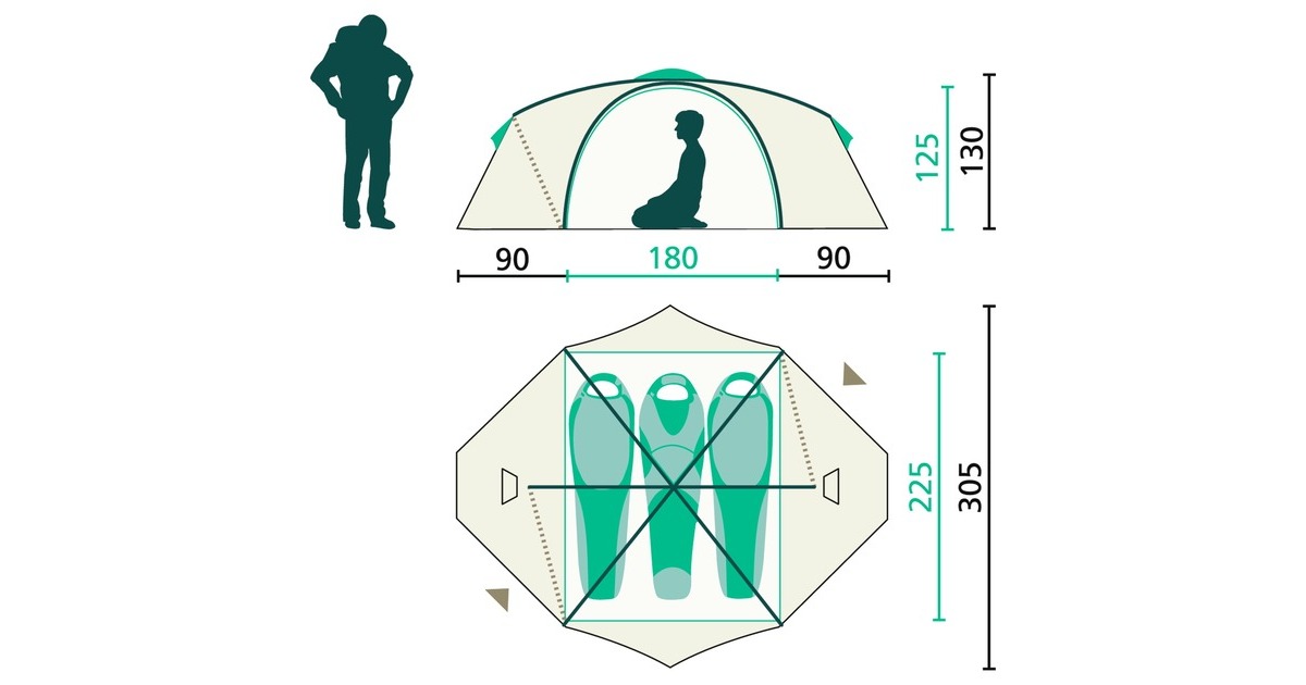 Jack Wolfskin Kuppelzelt REAL DOME LITE III(silber, Modell 2023)