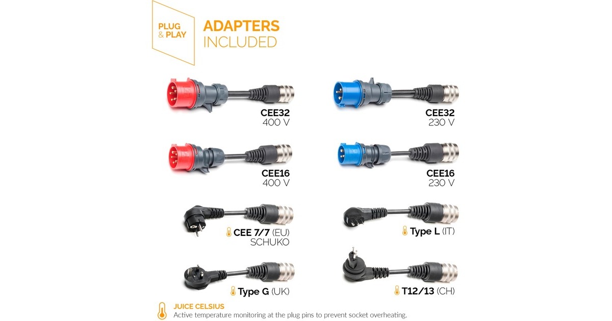 Juice Technology JUICE BOOSTER 2 Europe Traveller Set, Wallbox(anthrazit/schwarz, 1,4 - 22 kW, 3,1 Meter Kabel, Outlet)