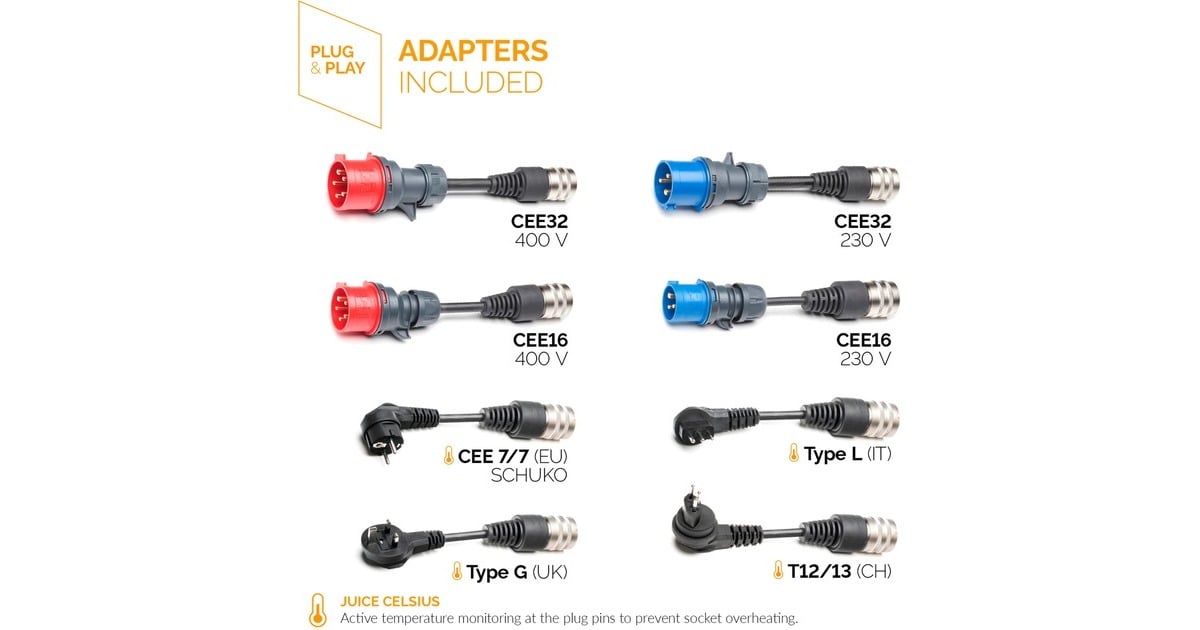 Juice Technology JUICE BOOSTER 2 Europe Traveller Set, Wallbox(anthrazit/schwarz, 1,4 - 22 kW, 3,1 Meter Kabel)