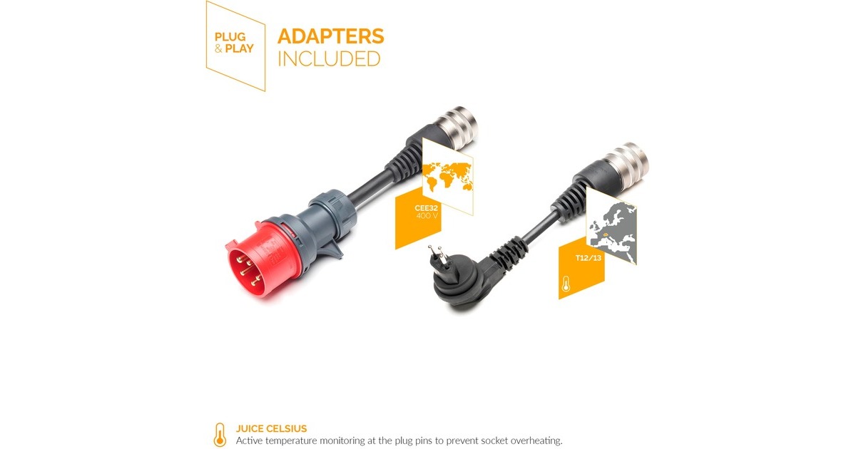 Juice Technology JUICE BOOSTER 2 Swiss Basic Set, Wallbox(anthrazit/schwarz, 1,4 - 22 kW, 3,1 Meter Kabel)