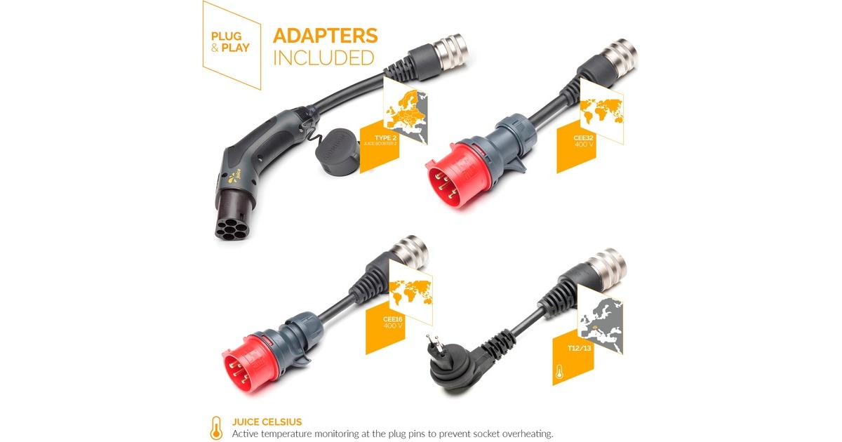 Juice Technology JUICE BOOSTER 2 Swiss EV Set, Wallbox(anthrazit/schwarz, 1,4 - 22 kW, 3,1 Meter Kabel)