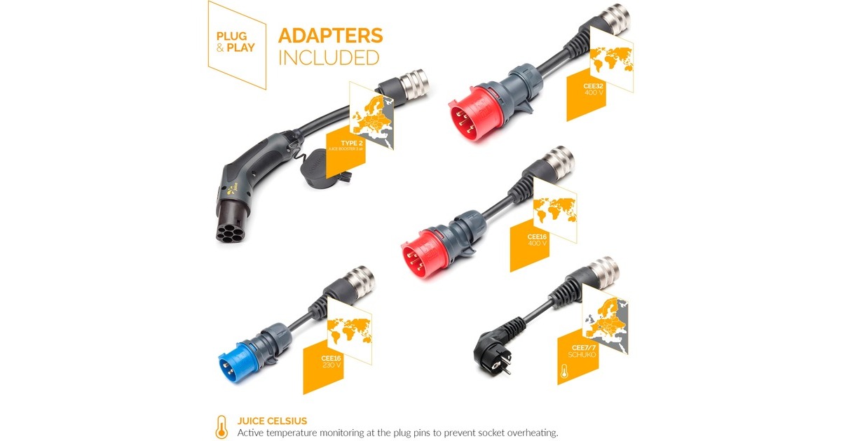 Juice Technology JUICE BOOSTER 3 air Country EU Traveller Plus Set, Wallbox(anthrazit/schwarz, 1,4 - 11 kW, 3,1 Meter Kabel)