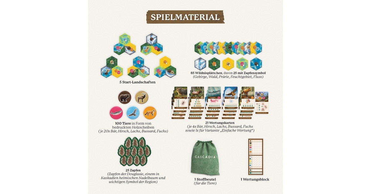 KOSMOS Cascadia - im Herzen der Natur, Gesellschaftsspiel(Spiel des Jahres 2022)