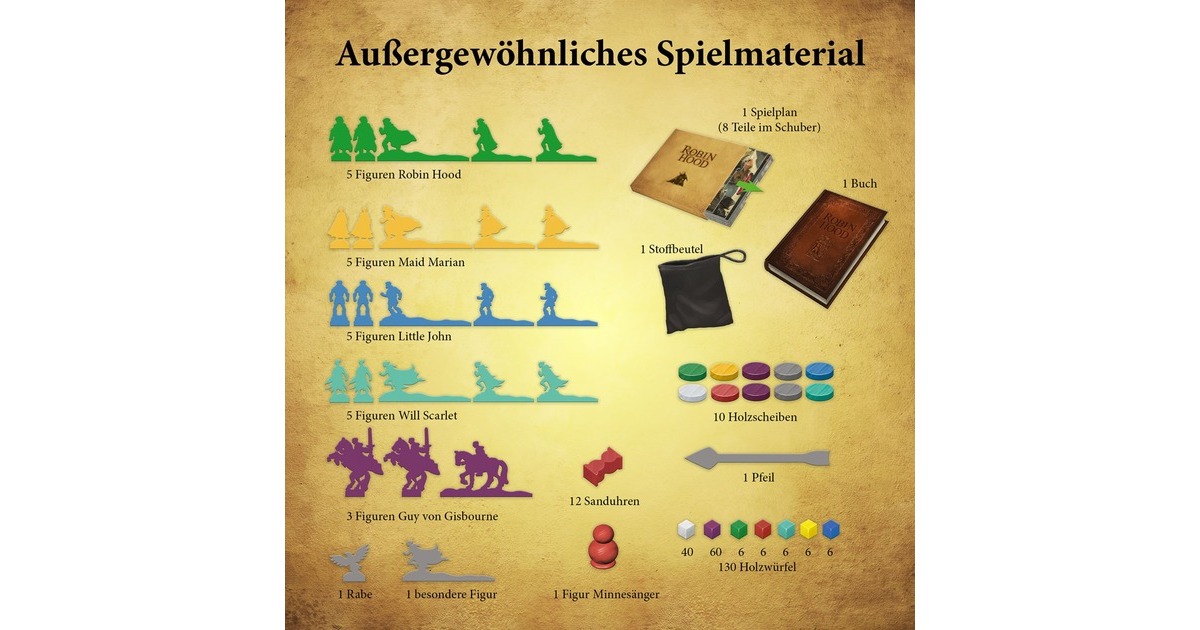 KOSMOS Die Abenteuer des Robin Hood, Brettspiel