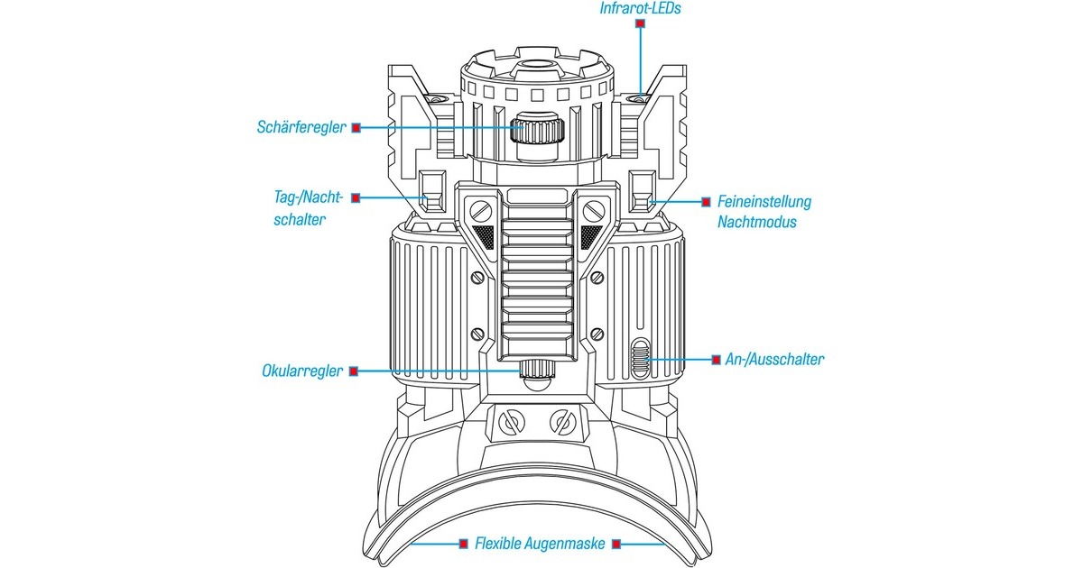 KOSMOS Die drei ??? Nachtsichtgerät, Detektiv-Sets